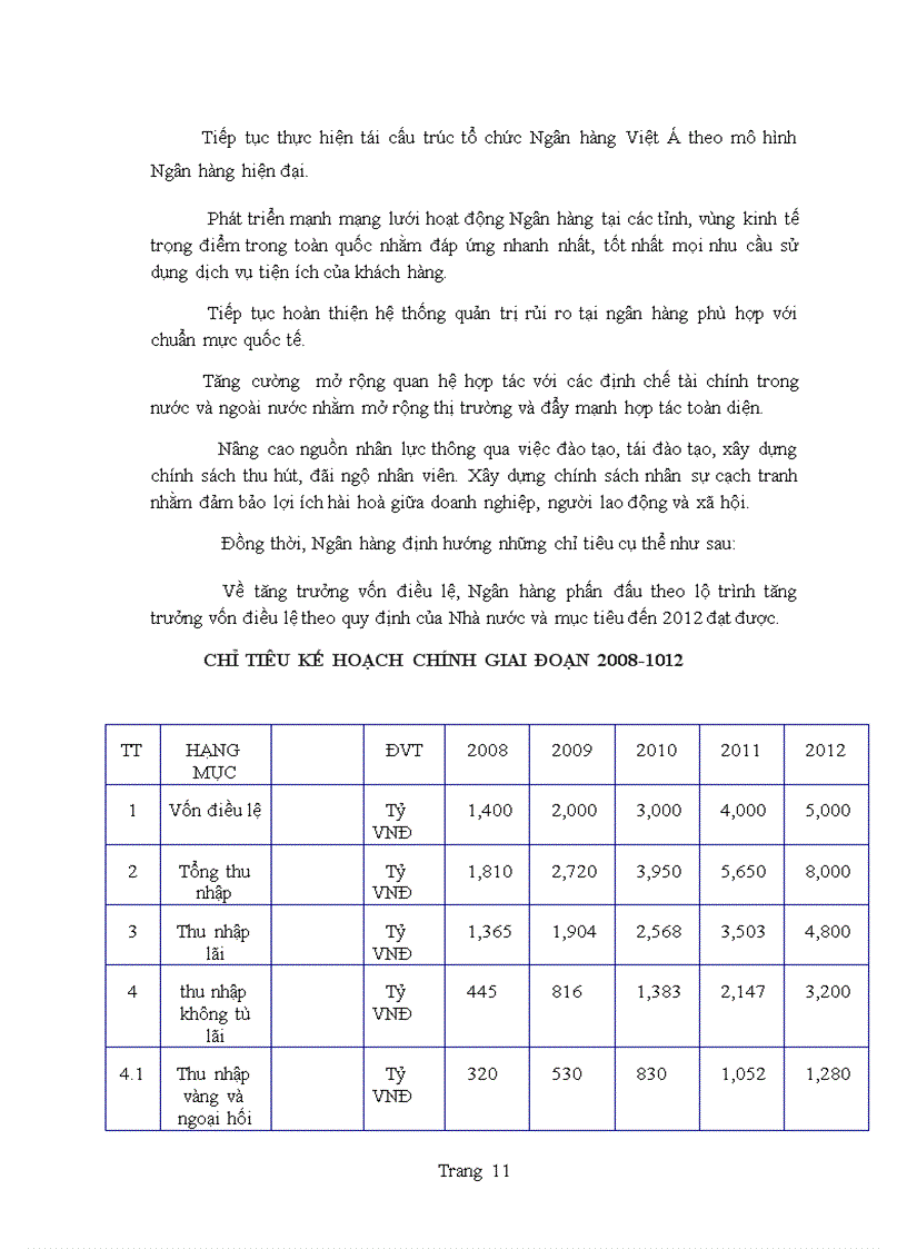 image for page Tình hoạt hoạt động cho vay đối với doanh nghiệp nhỏ và vừa tại ngân hàng thương mại cổ phần việt á chi nhánh sài gòn