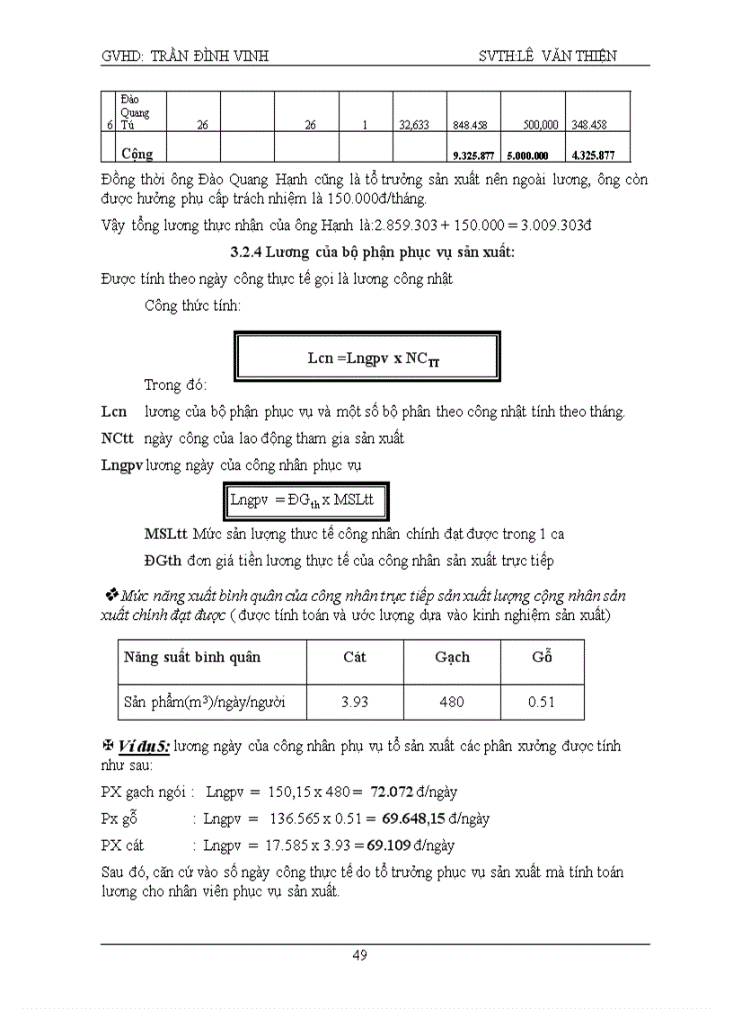 image for page Thực trạng công tác tổ chức tiền lương tiền thưởng tại công ty tnhh vạn đức