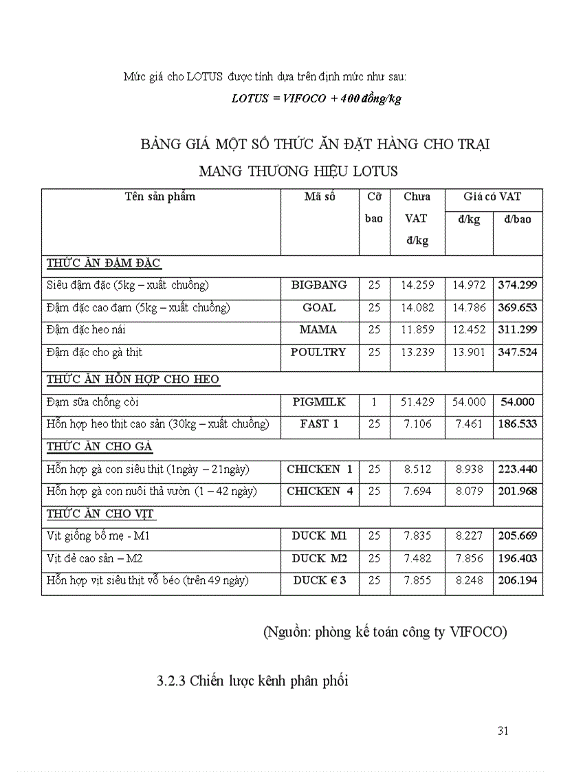 image for page Tìm hiểu và đánh giá các hoạt động marketing mix của công ty VIFOCO