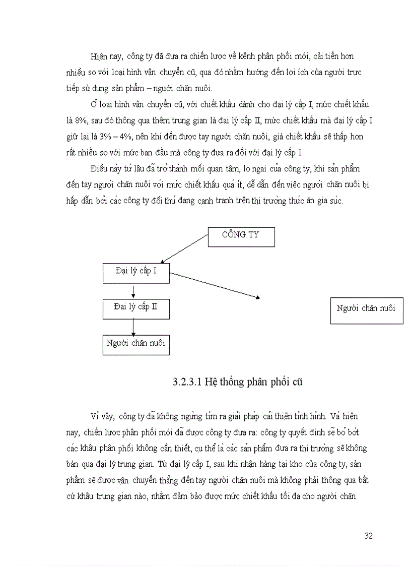 image for page Tìm hiểu và đánh giá các hoạt động marketing mix của công ty VIFOCO