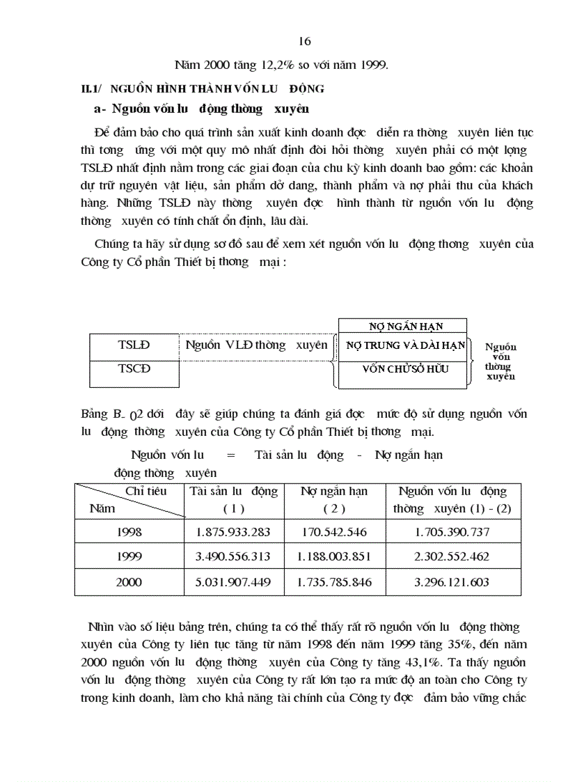 image for page Một số giải pháp nhằm nâng cao hiệu quả sử dụng vốn lưu động tại Công ty Cổ phần Thiết bị thương mại