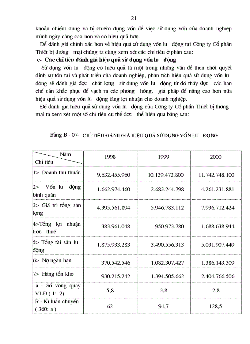 image for page Một số giải pháp nhằm nâng cao hiệu quả sử dụng vốn lưu động tại Công ty Cổ phần Thiết bị thương mại