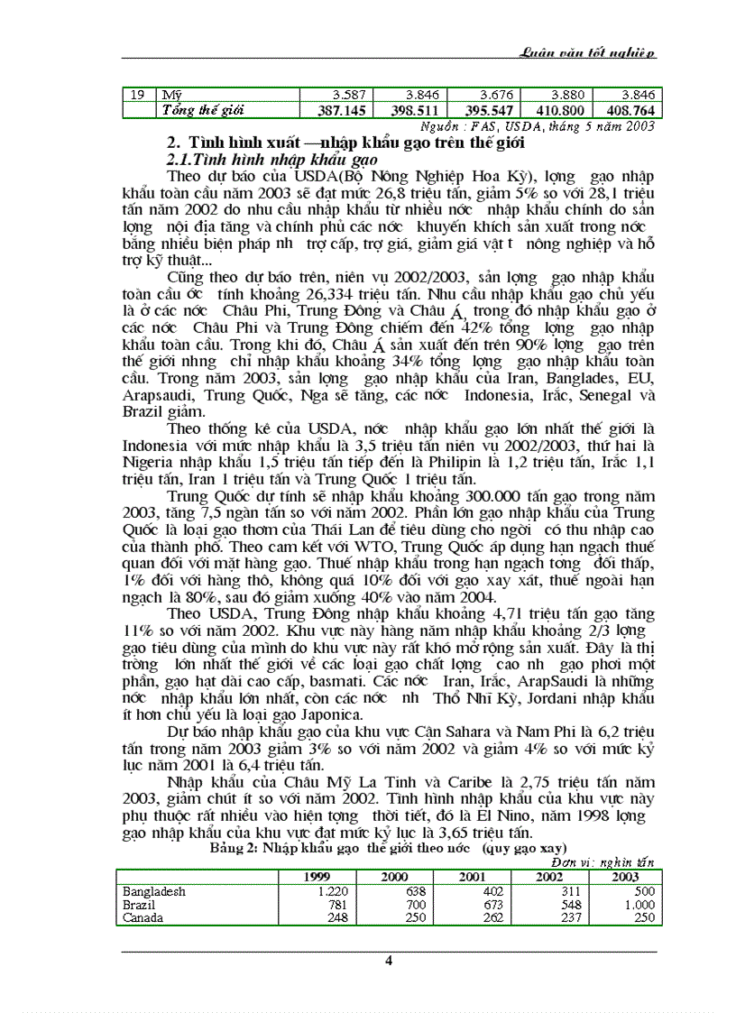 image for page Thực trạng sản xuất và biện pháp đẩy mạnh xuất khẩu gạo ra thị trường thế giới 1