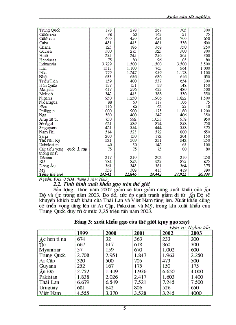 image for page Thực trạng sản xuất và biện pháp đẩy mạnh xuất khẩu gạo ra thị trường thế giới 1