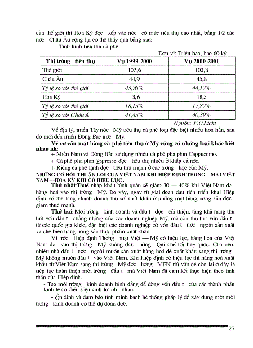 image for page Thực trạng và giải pháp nhằm đẩy mạnh xuất khẩu sản phẩm nông sản việt nam vào thị trường mỹ