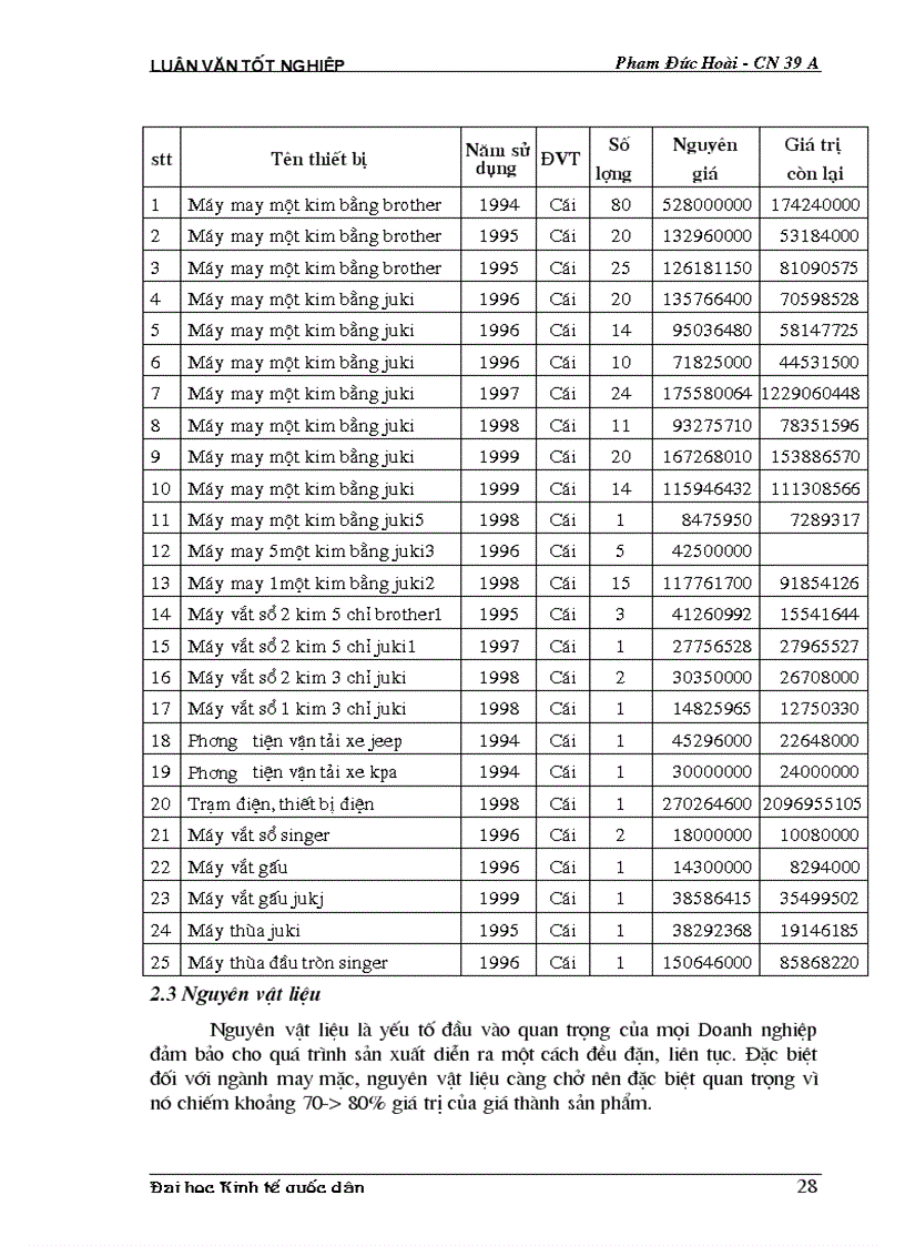 image for page Biện pháp mở rộng thị trường tiêu thụ sản phẩm tại Xí nghiệp may đo X19 thuộc Công ty 247 bộ quốc phòng