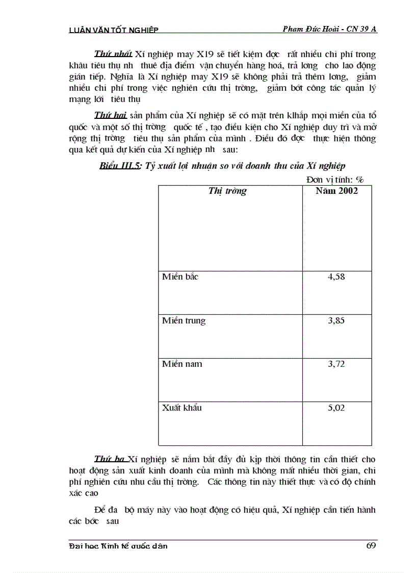 image for page Biện pháp mở rộng thị trường tiêu thụ sản phẩm tại Xí nghiệp may đo X19 thuộc Công ty 247 bộ quốc phòng