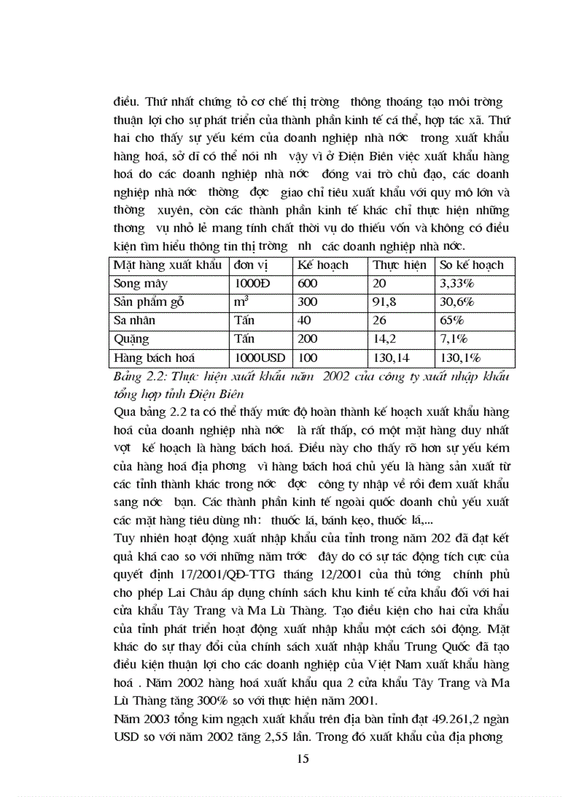 image for page Thực trạng các giải pháp đẩy mạnh hoạt động xuất khẩu qua biên giới của Sở thương mại du lịch ĐB