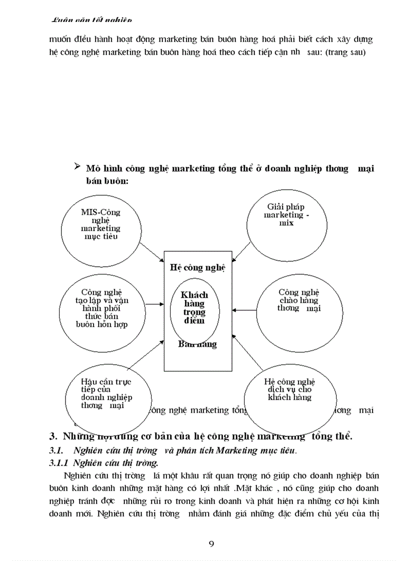 image for page Thực trạng tình hình vận hành công nghệ marketing bán buôn hàng hạt nhựa và sắt thép tại công ty cung ứng dịch vụ hàng không