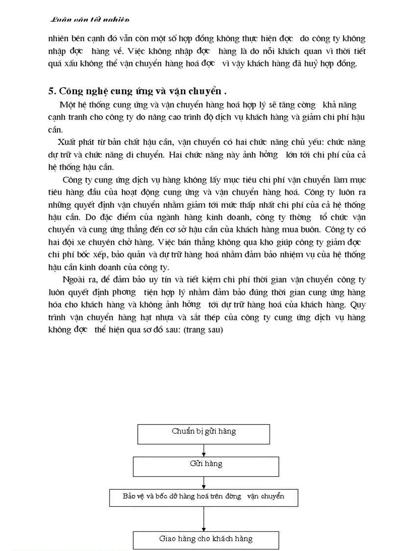 image for page Thực trạng tình hình vận hành công nghệ marketing bán buôn hàng hạt nhựa và sắt thép tại công ty cung ứng dịch vụ hàng không