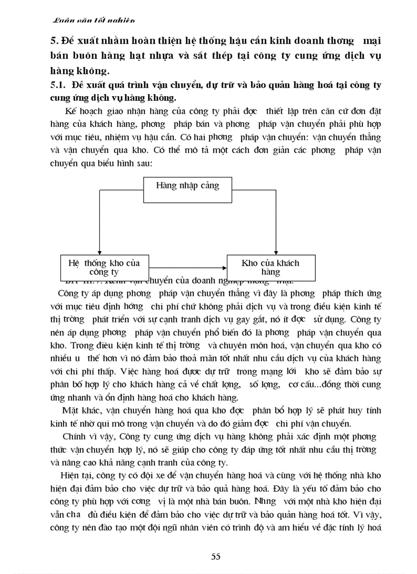 image for page Thực trạng tình hình vận hành công nghệ marketing bán buôn hàng hạt nhựa và sắt thép tại công ty cung ứng dịch vụ hàng không