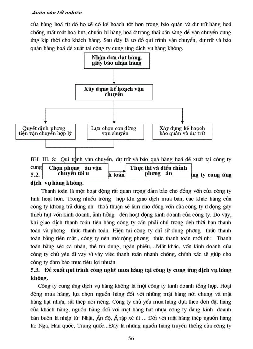 image for page Thực trạng tình hình vận hành công nghệ marketing bán buôn hàng hạt nhựa và sắt thép tại công ty cung ứng dịch vụ hàng không