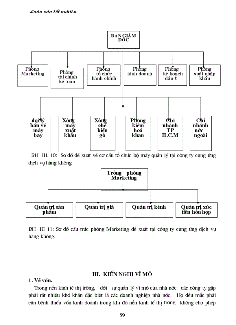 image for page Thực trạng tình hình vận hành công nghệ marketing bán buôn hàng hạt nhựa và sắt thép tại công ty cung ứng dịch vụ hàng không