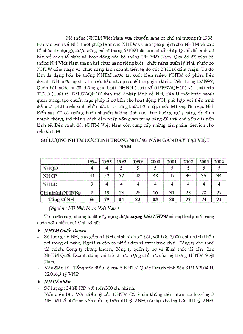 image for page Nâng cao năng lực cạnh tranh của Ngân hàng thương mại việt nam trong tiến trình hội nhập