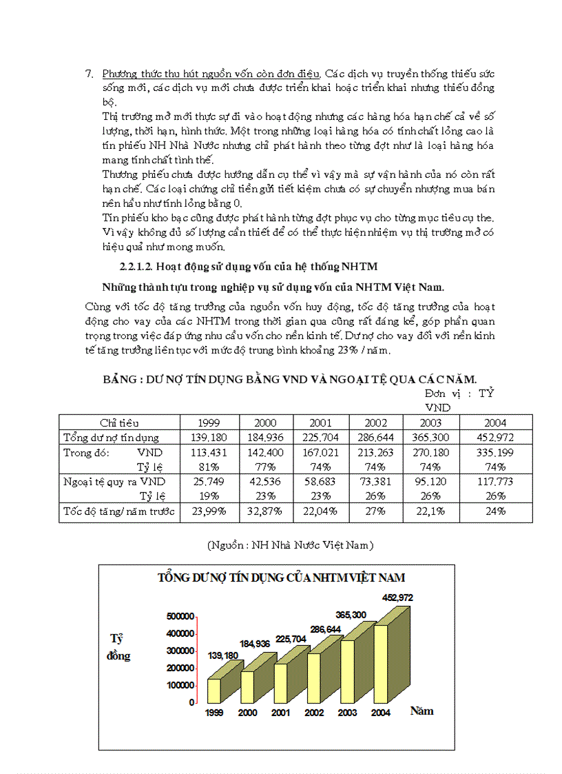 image for page Nâng cao năng lực cạnh tranh của Ngân hàng thương mại việt nam trong tiến trình hội nhập