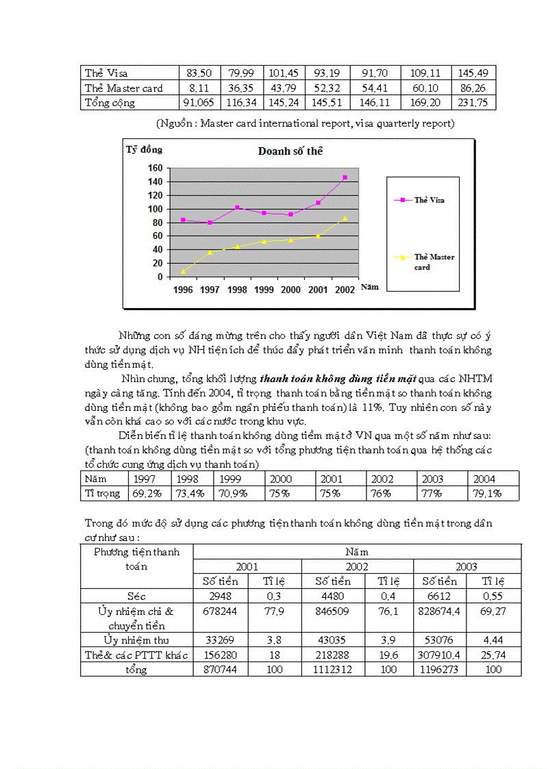 image for page Nâng cao năng lực cạnh tranh của Ngân hàng thương mại việt nam trong tiến trình hội nhập