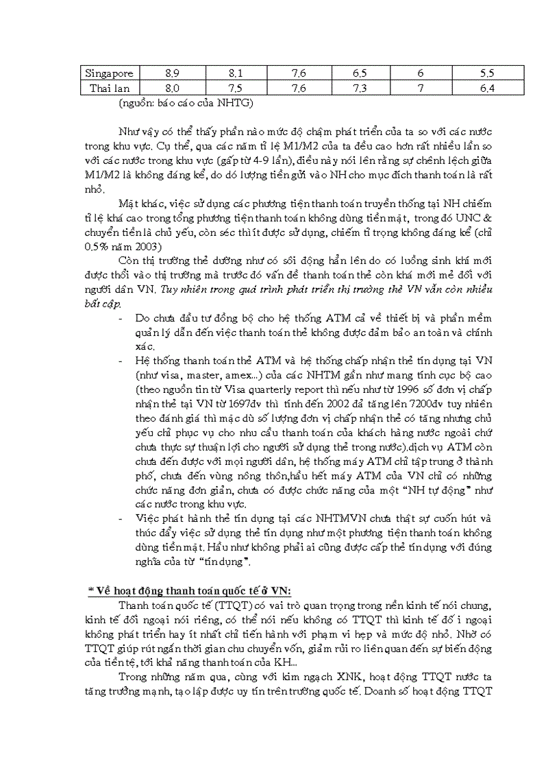 image for page Nâng cao năng lực cạnh tranh của Ngân hàng thương mại việt nam trong tiến trình hội nhập