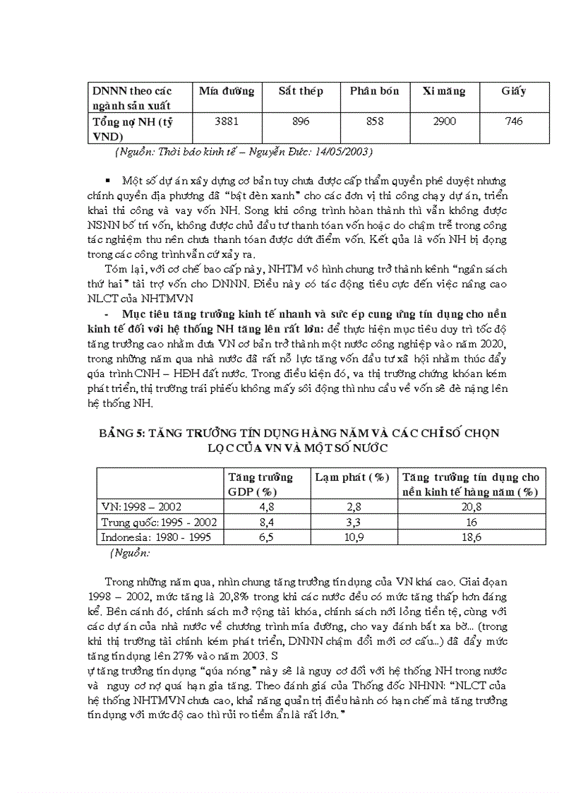 image for page Nâng cao năng lực cạnh tranh của Ngân hàng thương mại việt nam trong tiến trình hội nhập