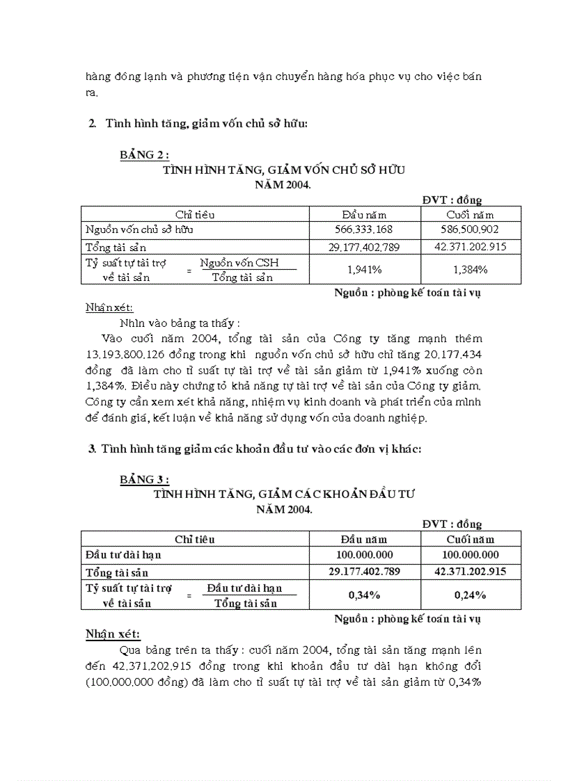 image for page Kế toán nghiệp vụ bán hàng tại công ty thương mại dịch vụ tổng hợp 1