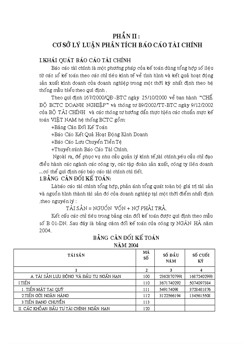 Phân tích báo cáo tài chính công ty TNHH TM SX NGÂN HÀ
