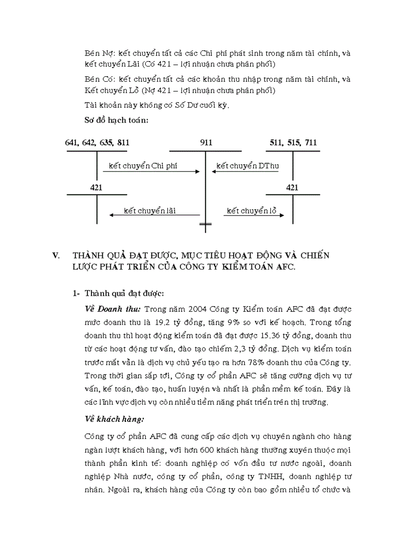 image for page Việc áp dụng thủ tục phân tích trong kiểm toán báo cáo tài chính tại Công ty Cổ phần kiểm toán và tư vấn tài chính kế toán AFC 1
