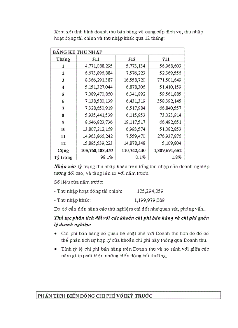 image for page Việc áp dụng thủ tục phân tích trong kiểm toán báo cáo tài chính tại Công ty Cổ phần kiểm toán và tư vấn tài chính kế toán AFC 1