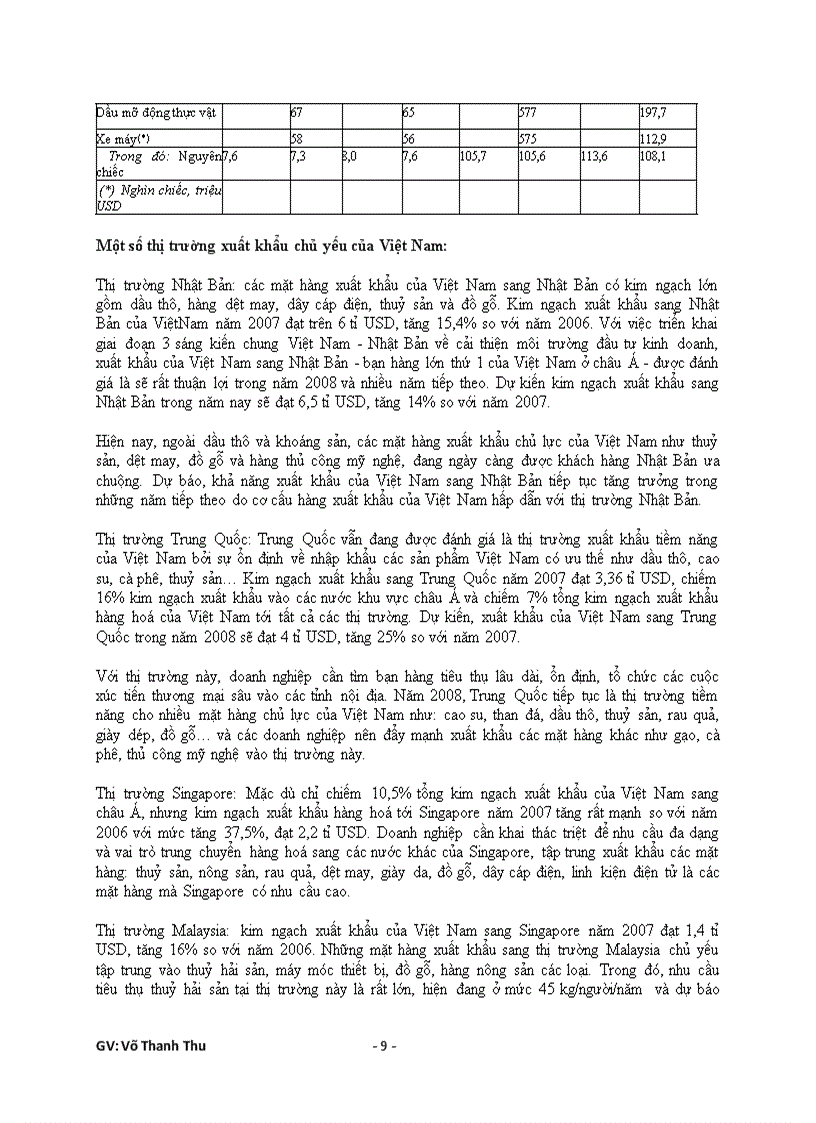 image for page Các mặt hàng xuất khẩu chủ lực của việt nam các giải pháp đẩy mạnh xuất khẩu