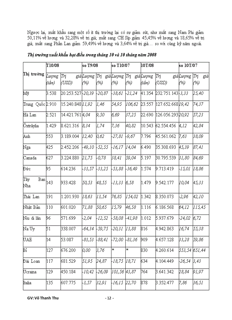 image for page Các mặt hàng xuất khẩu chủ lực của việt nam các giải pháp đẩy mạnh xuất khẩu