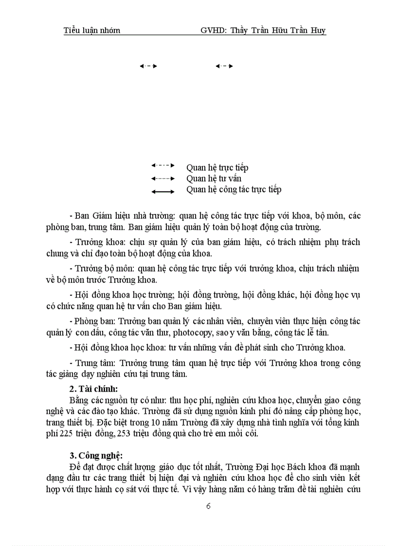 image for page Môi trường quản trị của trường đại học bách khoa THÀNH PHỐ HỒ CHÍ MINH