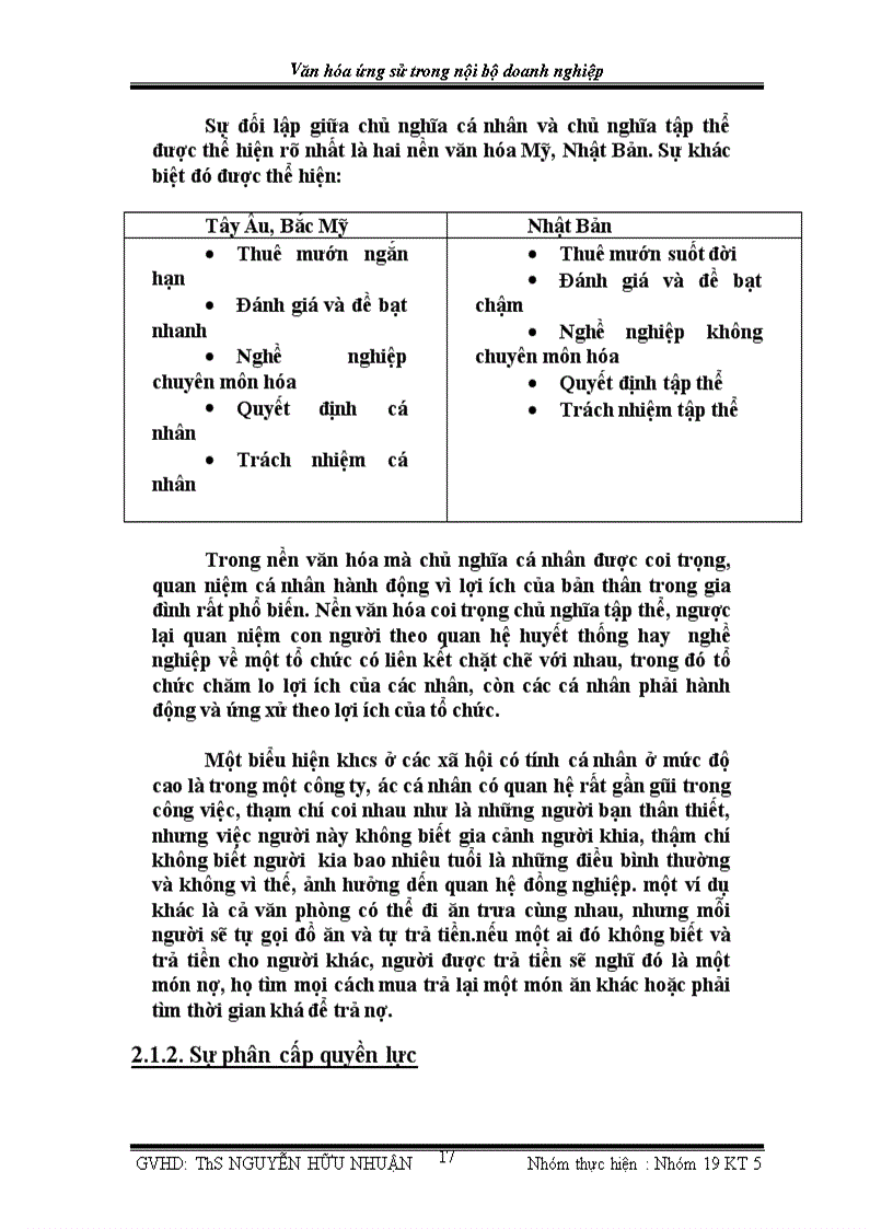 image for page Văn hóa ứng xử trong nội bộ doanh nghiệp 1
