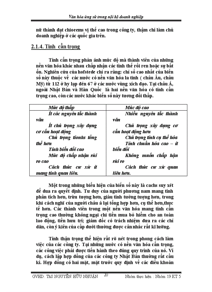 image for page Văn hóa ứng xử trong nội bộ doanh nghiệp 1