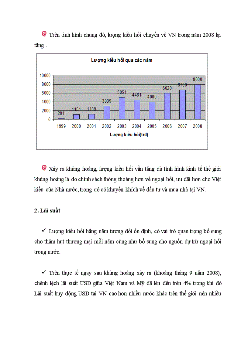 image for page Đánh giá tác động của cuộc khủng hoảng tài chính toàn cầu đến cán cân tài khoản vãng lai của VIỆT NAM