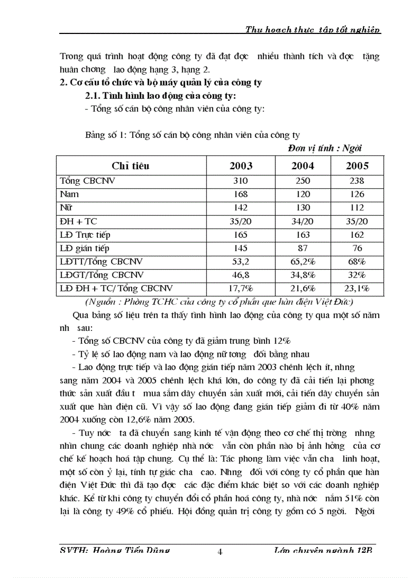 image for page Hoạt động sản xuất và xuất nhập khẩu của Công ty cổ phần que hàn điện Việt Đức ViWelCo thực trạng và giải pháp 1