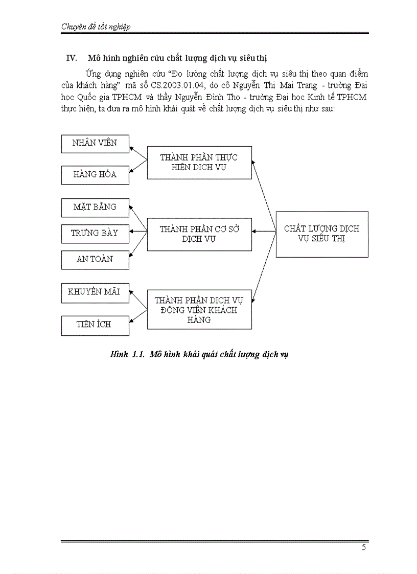 image for page Nghiên cứu thang đo chất lượng dịch vụ siêu thị mức độ ảnh hưởng của nó đến sự hài lòng của khách hàng