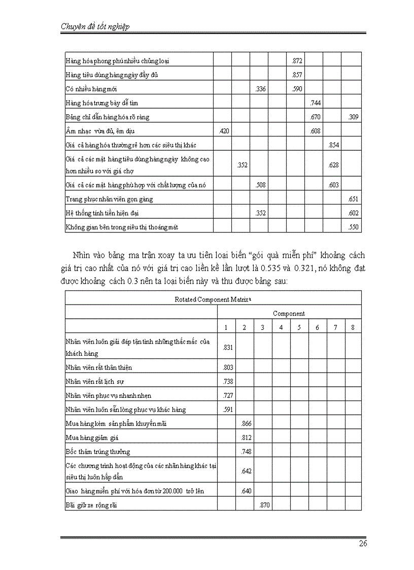 image for page Nghiên cứu thang đo chất lượng dịch vụ siêu thị mức độ ảnh hưởng của nó đến sự hài lòng của khách hàng
