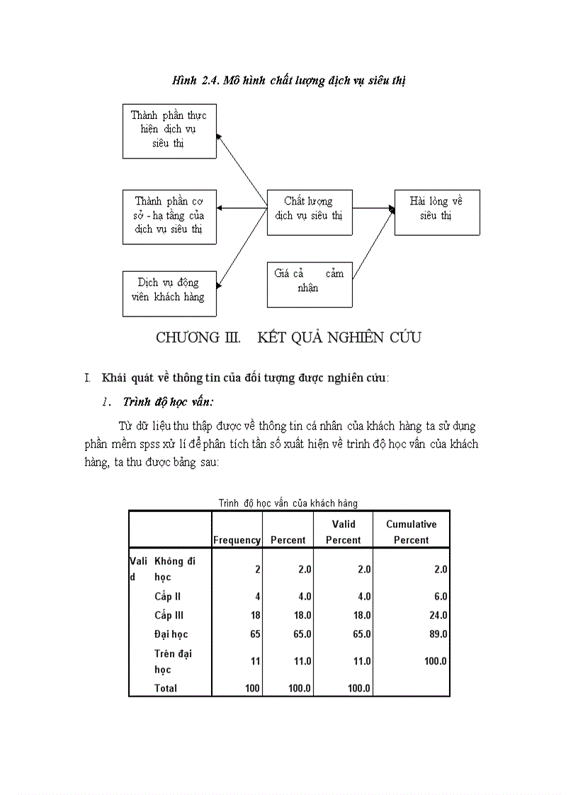 image for page Nghiên cứu thang đo chất lượng dịch vụ siêu thị mức độ ảnh hưởng của nó đến sự hài lòng của khách hàng