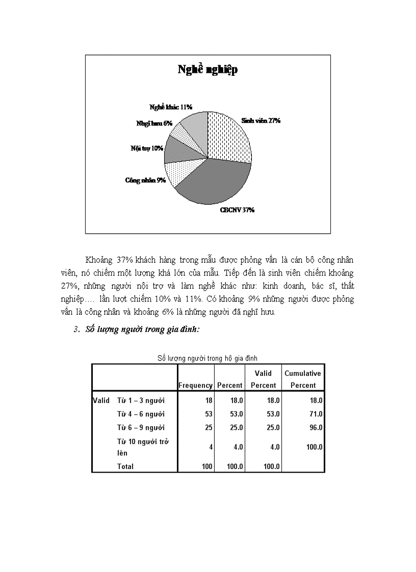 image for page Nghiên cứu thang đo chất lượng dịch vụ siêu thị mức độ ảnh hưởng của nó đến sự hài lòng của khách hàng