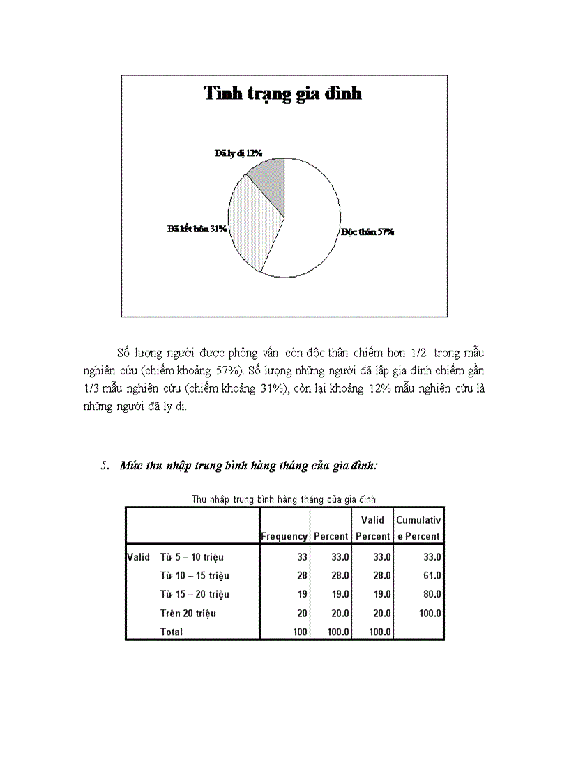 image for page Nghiên cứu thang đo chất lượng dịch vụ siêu thị mức độ ảnh hưởng của nó đến sự hài lòng của khách hàng