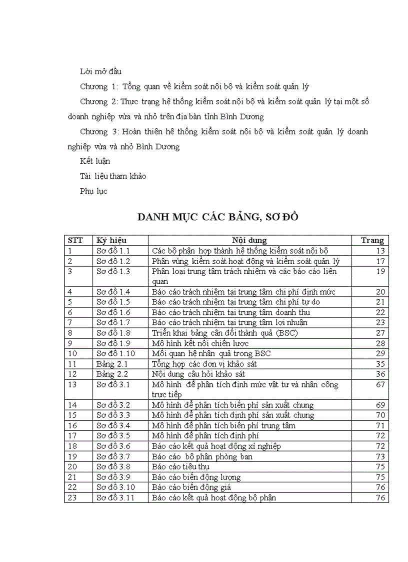 image for page Hoàn thiện hệ thống kiểm soát nội bộ và kiểm soát quản lý doanh nghiệp vừa và nhỏ tỉnh Bình Dương