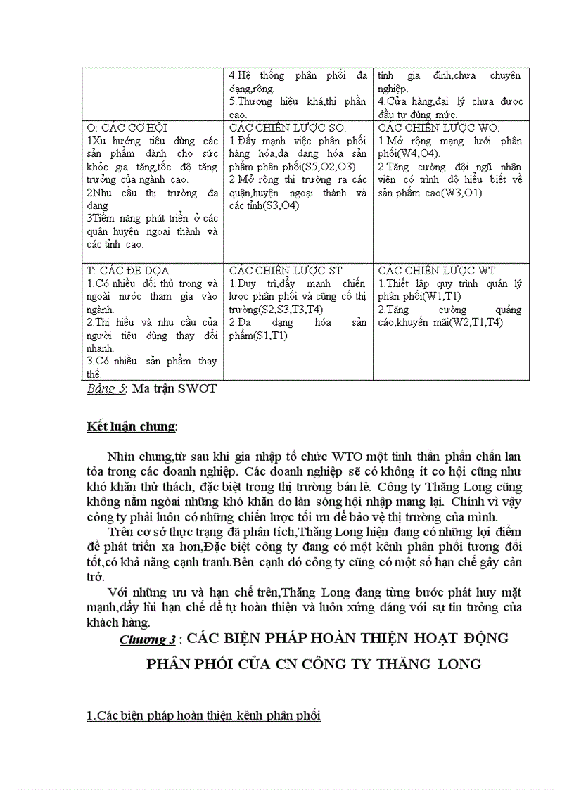 image for page Một số giải pháp hoàn thiện hệ thống phân phối tại chi nhánh công ty tnhh tm thăng long hà nội