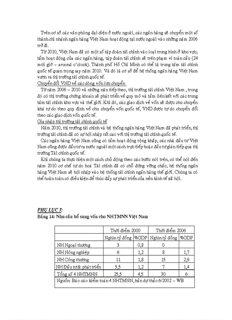 image for page Xu thế cạnh tranh mới trong quá trình hội nhập kinh tế quốc tế tại các ngân hàng thương mại VN