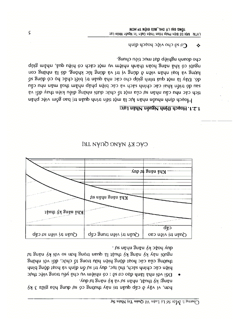 image for page Một số giải pháp hoàn thiện quản trị nguồn nhân lực tại tổng đại lý DHL bưu điện TP HCM