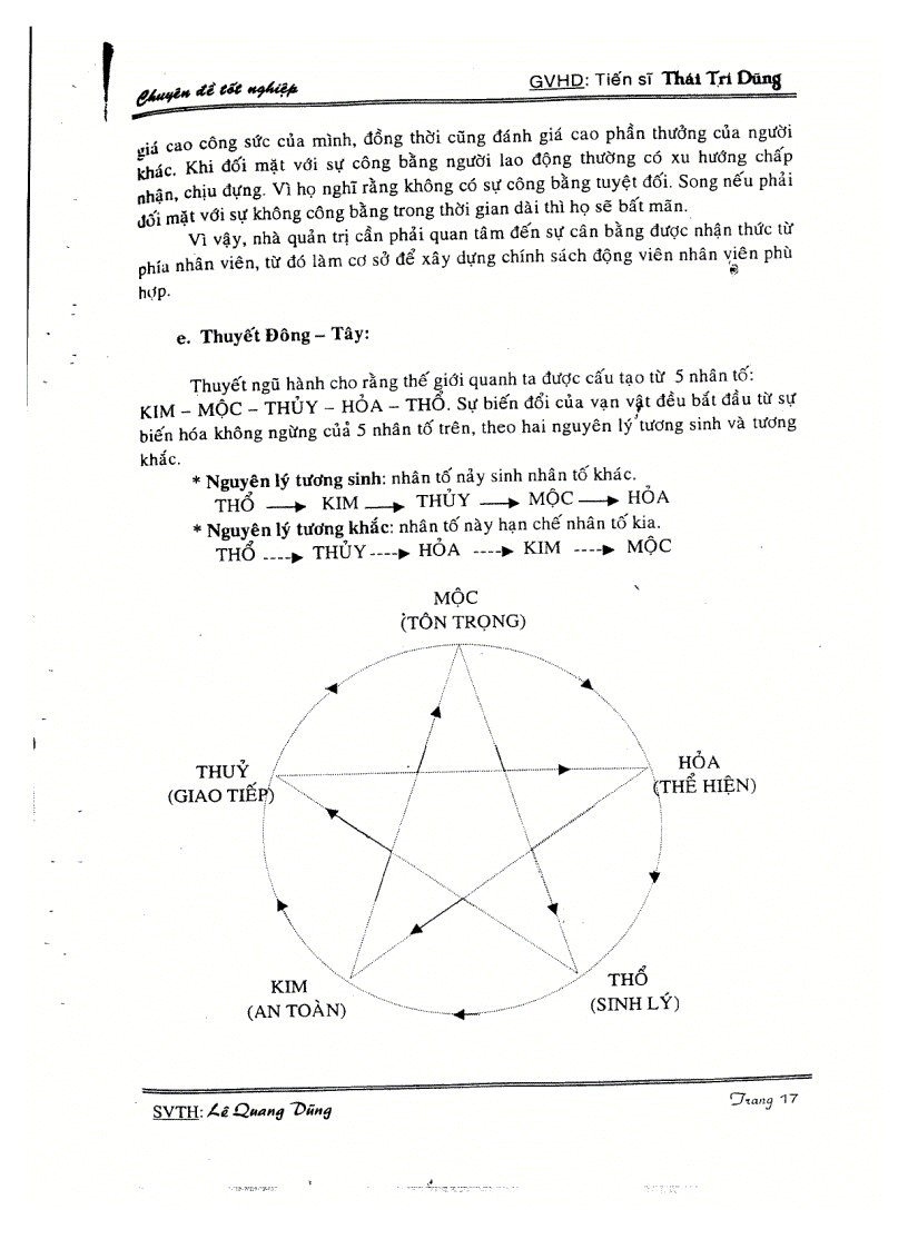 image for page Hoàn thiện công tác quản trị nguồn nhân lực tại Công ty Biti s