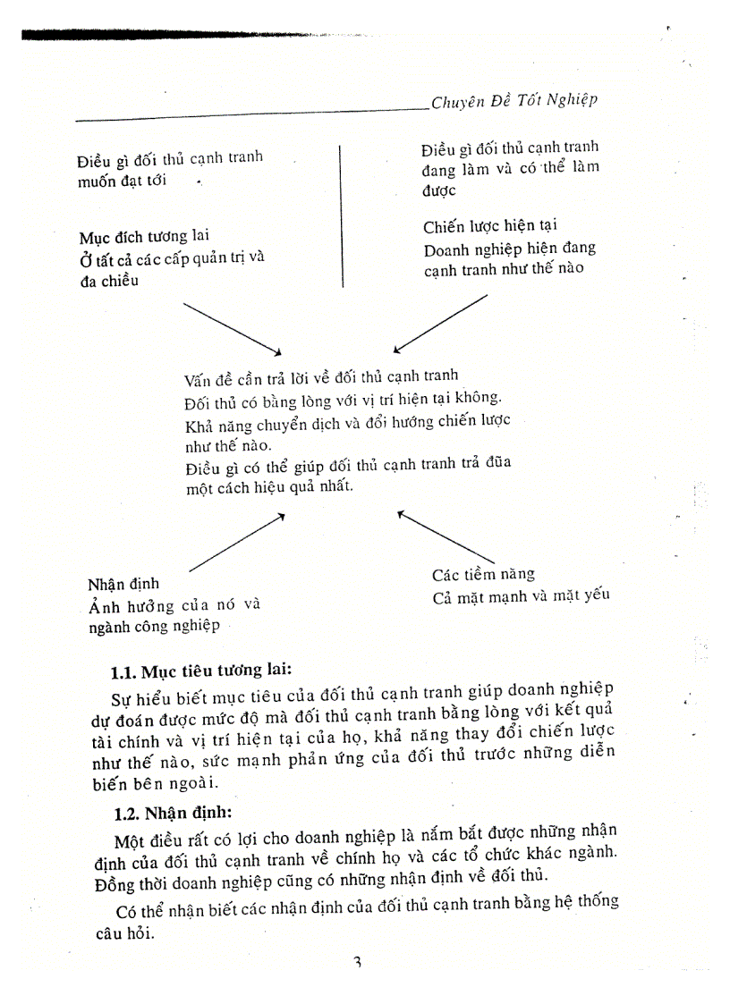 image for page Một số giải pháp nâng cao lợi thế cạnh tranh của Công ty XNK rau quả 3 TP HCM