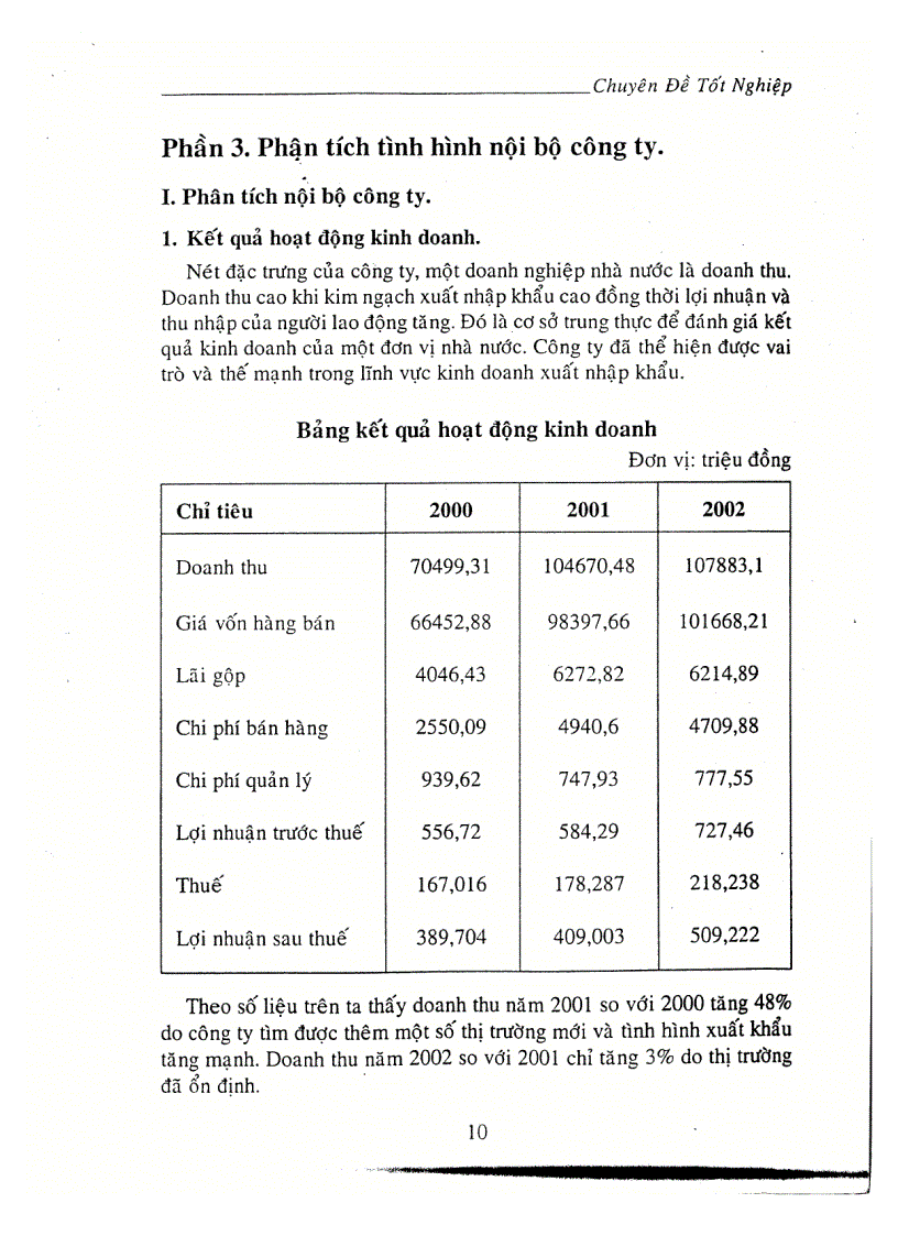 image for page Một số giải pháp nâng cao lợi thế cạnh tranh của Công ty XNK rau quả 3 TP HCM