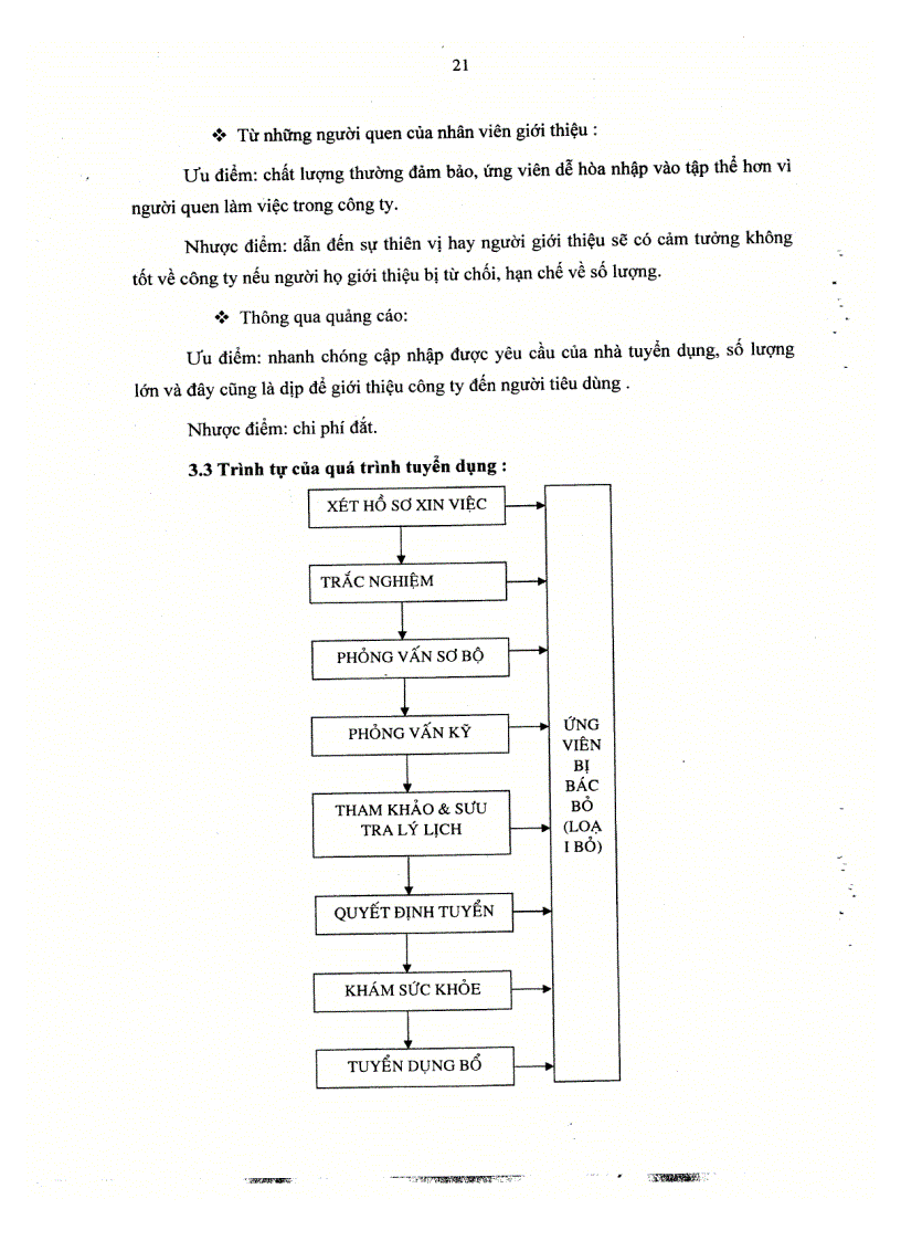 image for page Hoàn thiện công tác quản lý nguồn nhân lực tại công ty cao su Phú Riêng