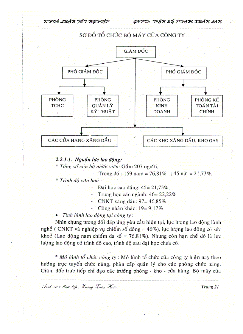 image for page Một số biện pháp nhằm hoàn thiện công tác đãi ngộ động viên khuyến khích người lao động tại công ty xăng dầu Tiền Giang