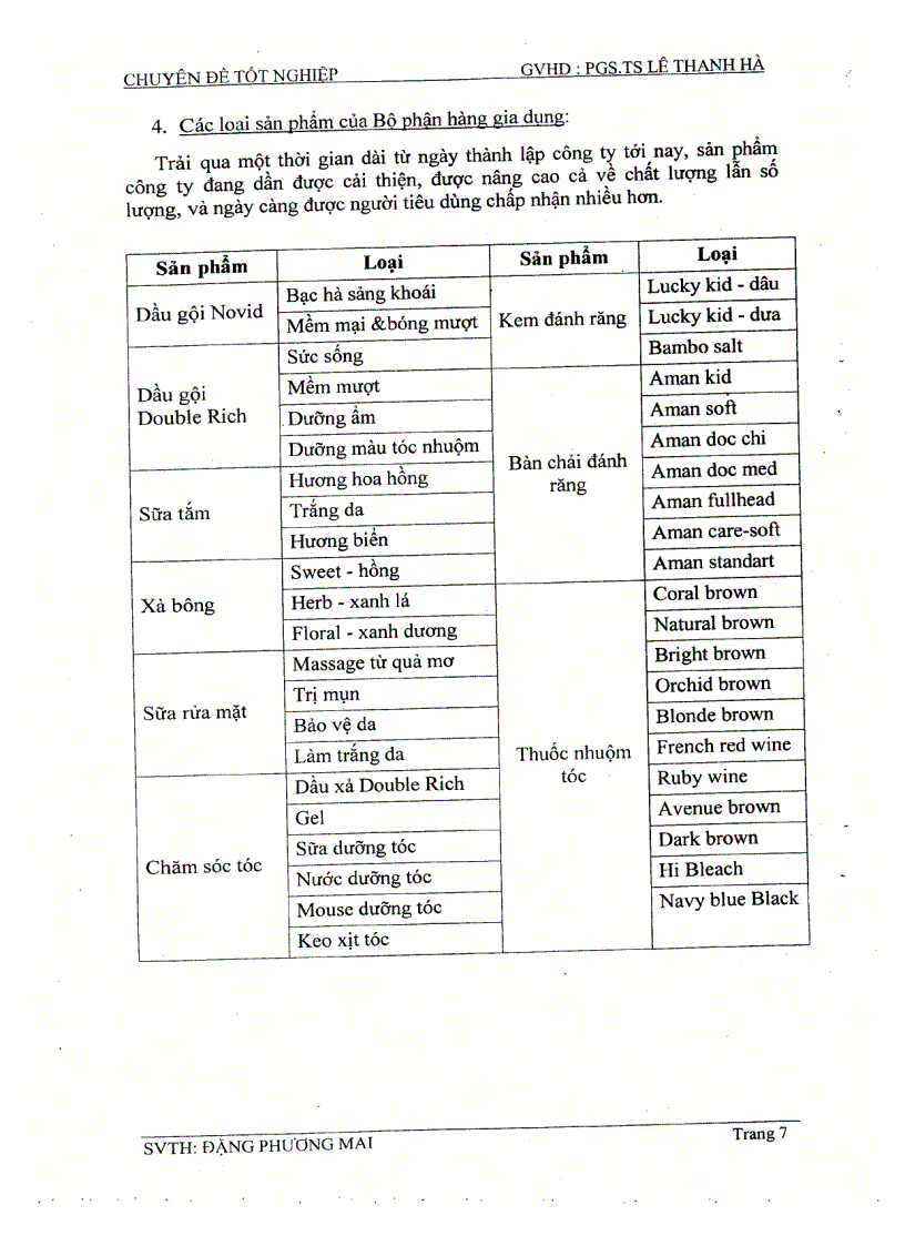 image for page Chiến lược tung sản phẩm dầu gội DOUBLE RICH mới
