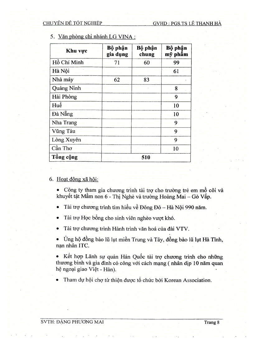image for page Chiến lược tung sản phẩm dầu gội DOUBLE RICH mới