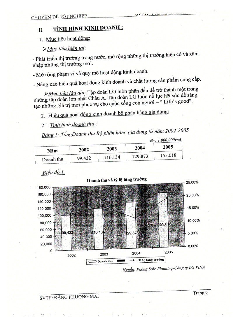 image for page Chiến lược tung sản phẩm dầu gội DOUBLE RICH mới